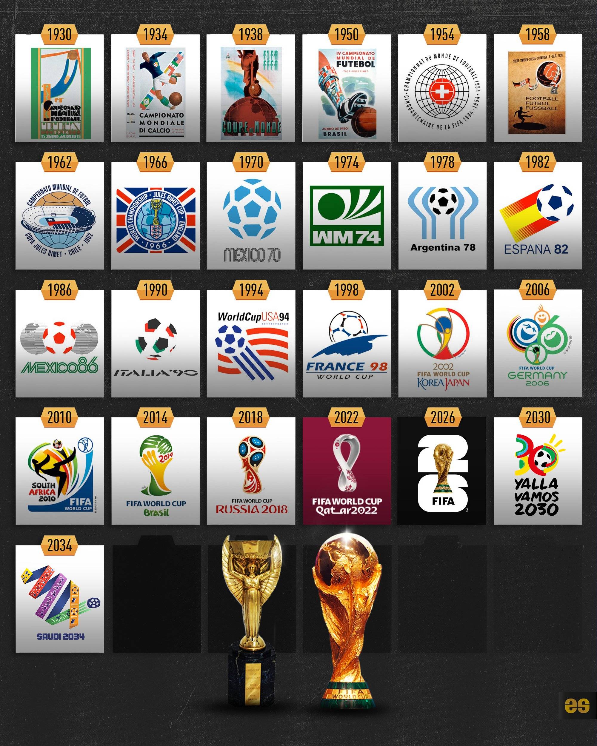 业生涯就会 业生涯就会