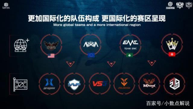 同时稳步前 同时稳步前